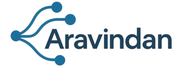 aravindan.lakehousegrid.com
